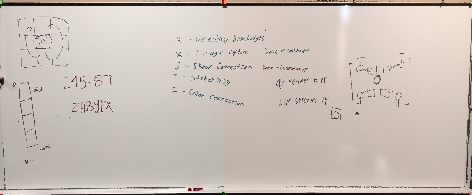 Whiteboard after processing